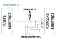 Переключатель адаптера Лачети Переключатель адаптера Лачети