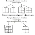 Обозначения фиксатора разъема