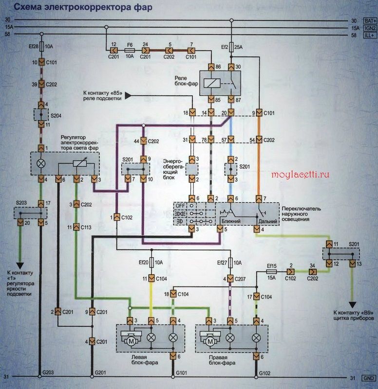 Схема электрокорректора фар Шевроле Лачетти