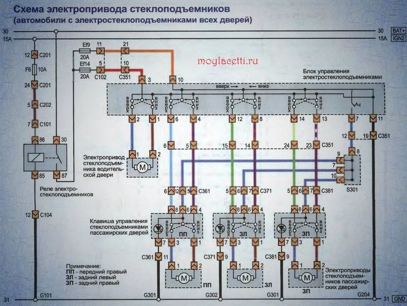 Схема электропривода стеклоподъемников Лачетти (все двери)