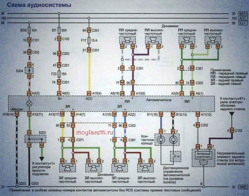 Схема аудиосистемы Шевроле Лачетти