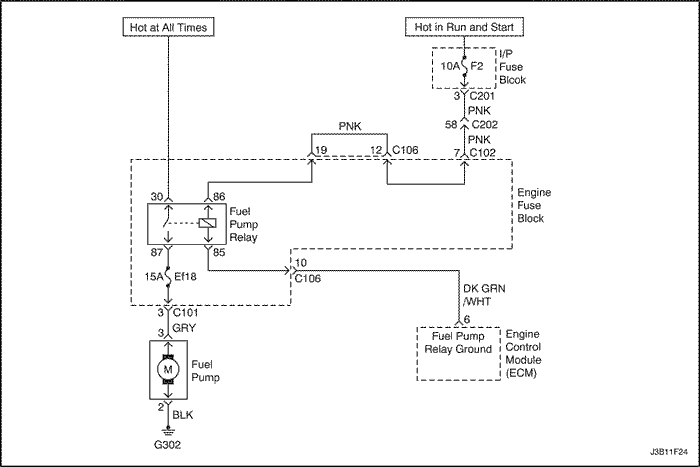 Проверка цепи реле топливного насоса (1,4 л / 1,6 л DOHC)