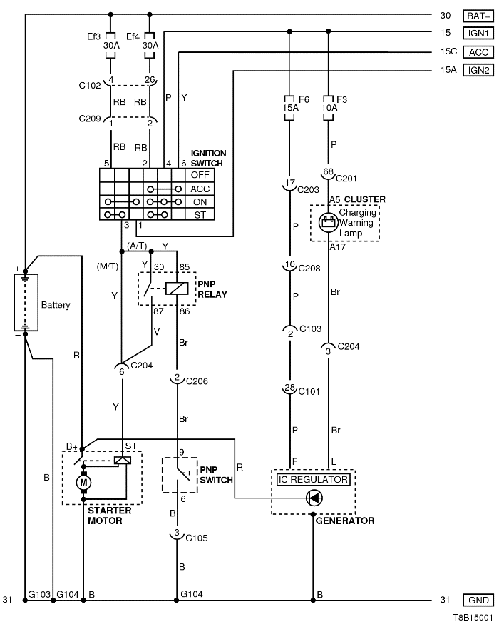 Схема стартера и генератора Шевроле Авео