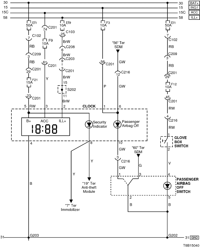 Схема часов Шевроле Авео Т250
