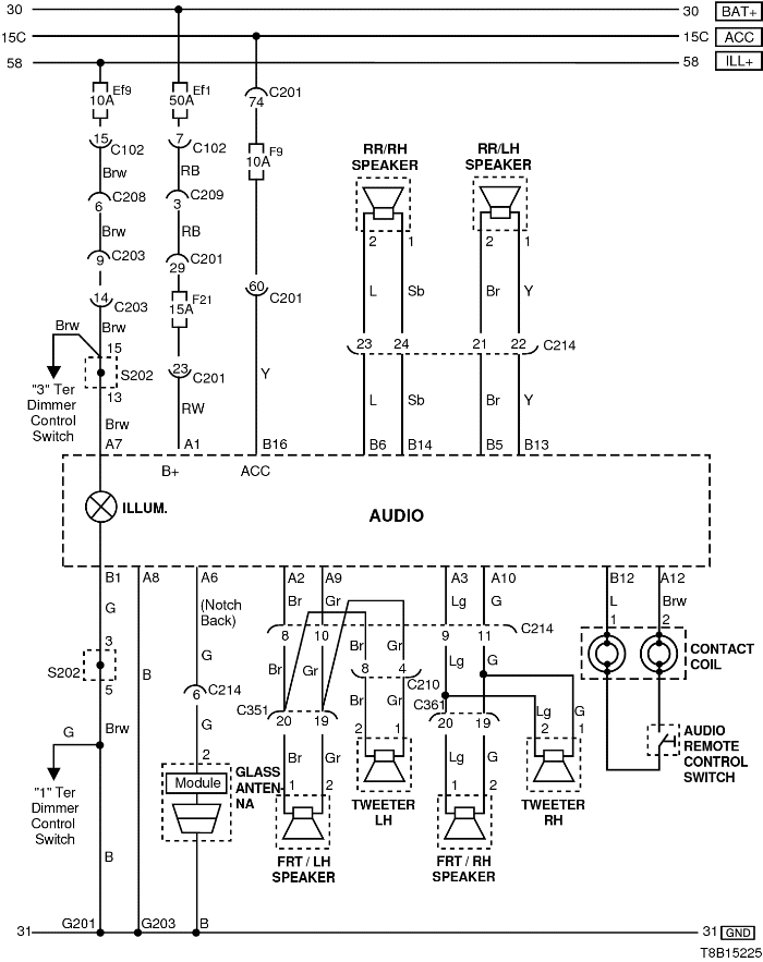 Схема аудиосистемы Шевроле Авео Т250