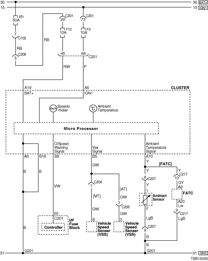 Схема панели приборов Chevrolet Aveo Т250