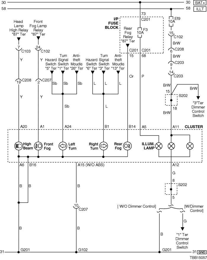Схема панели приборов Chevrolet Aveo Т250