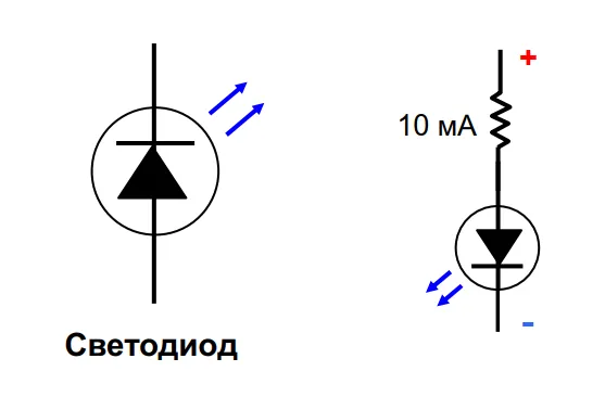 Светодиод