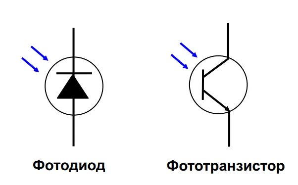 Фотодиод и фототранзистор на схеме